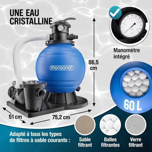 ® Pompe filtre à sable 15,9 m³ auto-amorçante pour piscines jusqu'à 70 m³ certifié TÜV vanne 7 voies raccord 2en1 Ø32-38mm système de filtration à sable 15.900 L / h