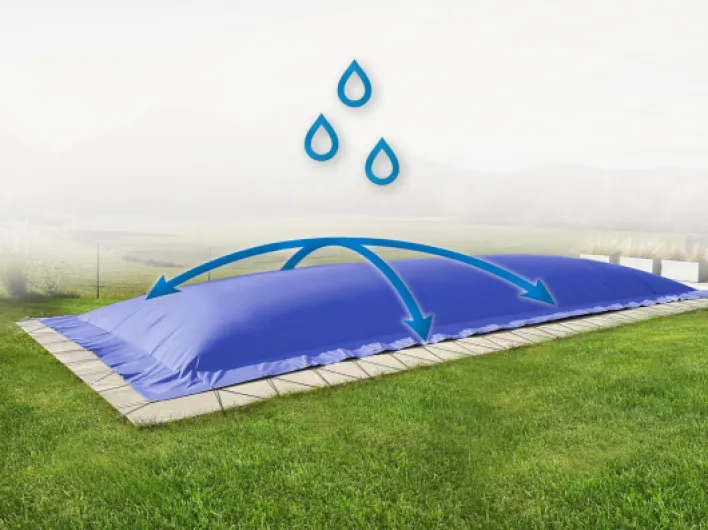 ANKO PLANEN Bâche de Piscine Gonflable rectangulaire – Couverture d’Hiver pour la Piscine – Haut de Gamme et Robuste AirDeluxe (6m x 3m, Bleu) 600 x 300 cm (Rectangulaire) Bleu