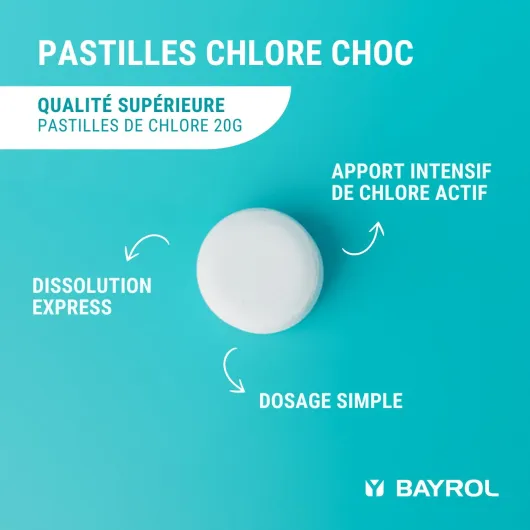 Chloriklar® 5 kg - Chlore Choc Pastilles 20g - Désinfection Rapide Eau Verte et Trouble - Dissolution Express - Dosage Facile