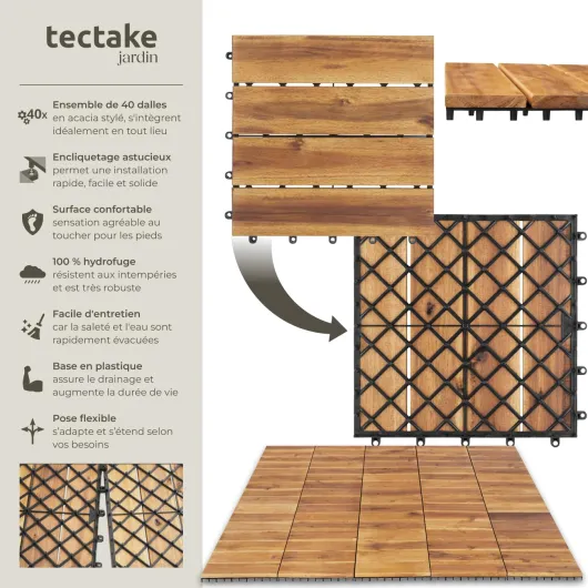 ® 40 Dalles clipsables exterieur 31x31 cm, Caillebotis exterieur Dalle Bois d'acacia, Surface couverte 3.844 m², Résistant intempéries, Revêtement de sol extérieur Terrasse Balcon Veranda Spa Lot de 40 Bois - Modèle A