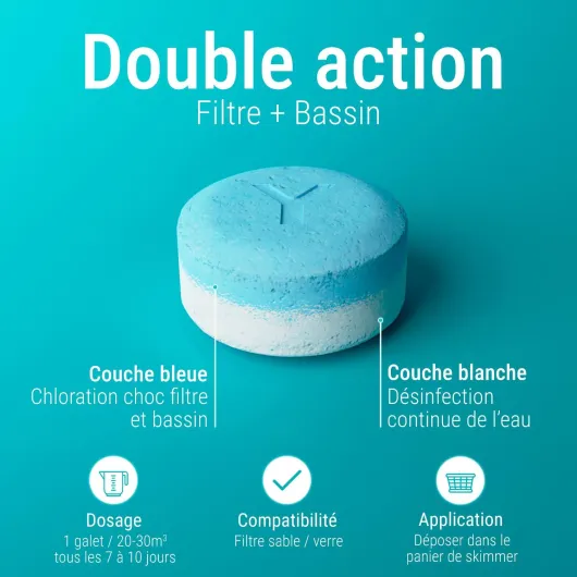 E-Chlorilong® Ultimate 7 Piscine 4,8 kg - Galets Chlore 300g - Chlore Piscine 7 Actions - Traitement Intégral Eau et Filtre