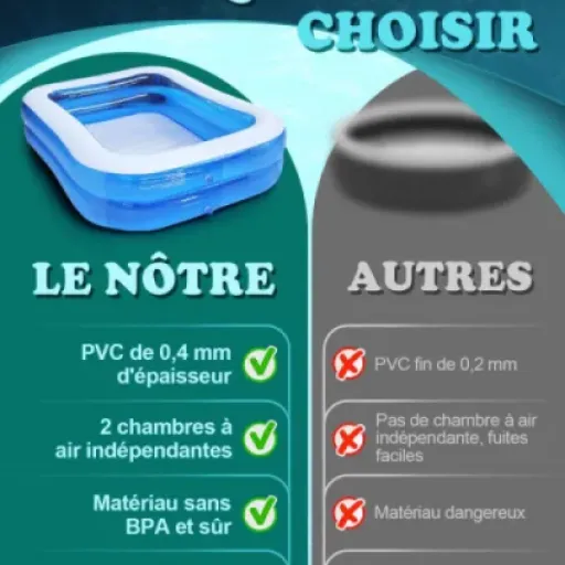 Test Piscine Gonflable 200 x 150 x 50 cm Hingue : la petite piscine de jardin qui fait le job pour les enfants