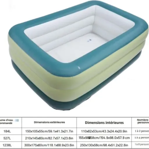 Test piscine gonflable Ghzste 1238L : grande taille, mais fiabilité qui fait peur