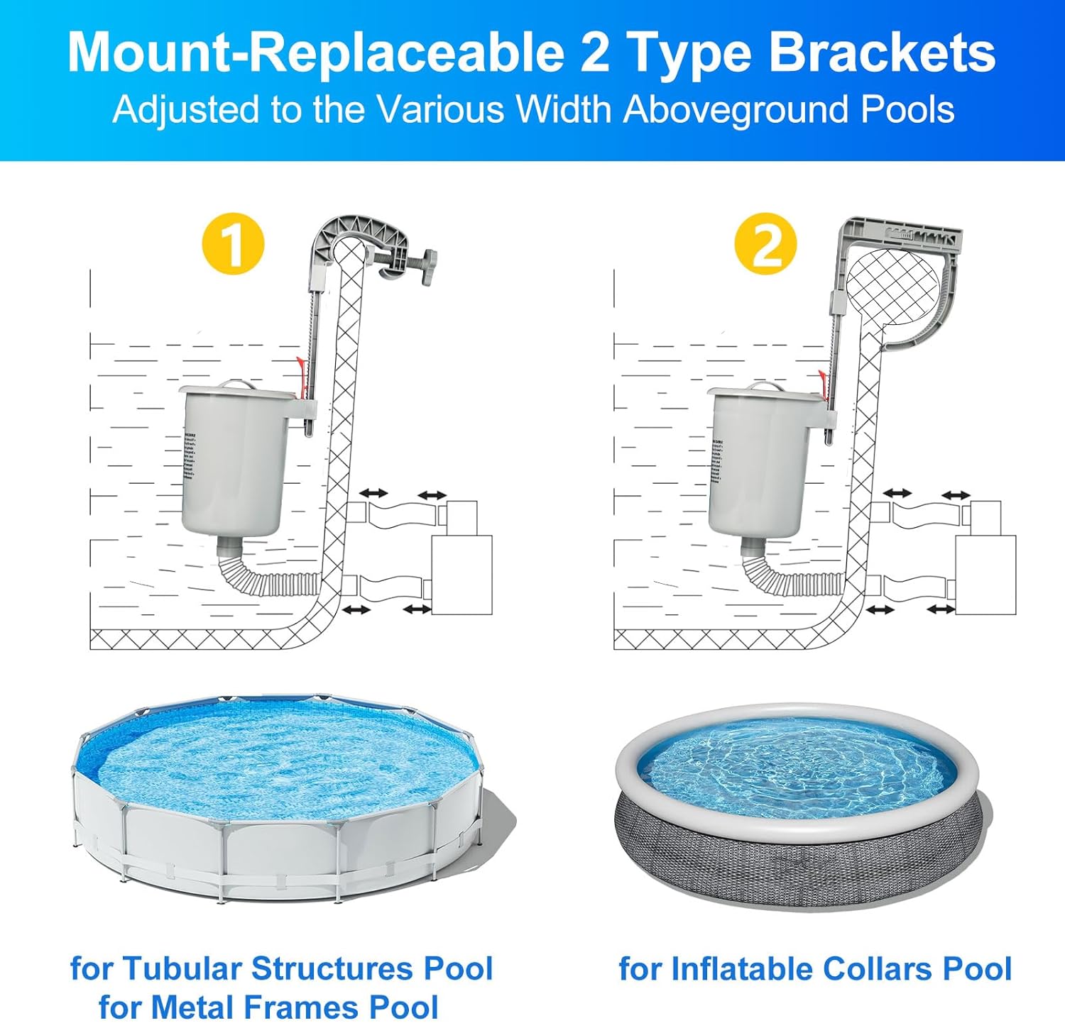Skimmer pour Piscine Hors Sol avec 10 Chaussettes de Skimmer, Panier Flottant pour Piscine Hors Sol, pour Les Piscines Gonflables Intex, élimine Efficacement Les Feuilles et Les Débris